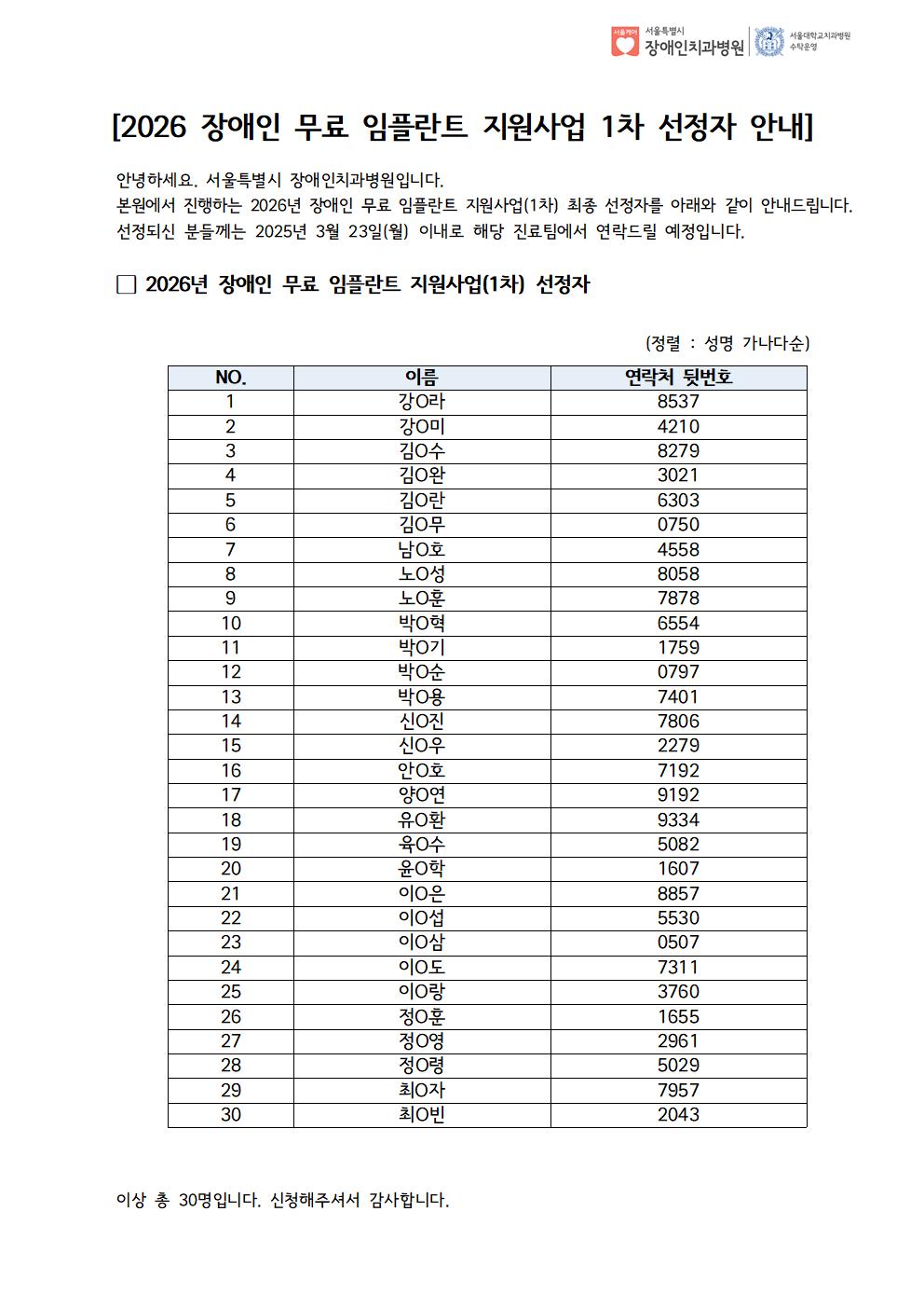 서울특별시 장애인치과병원